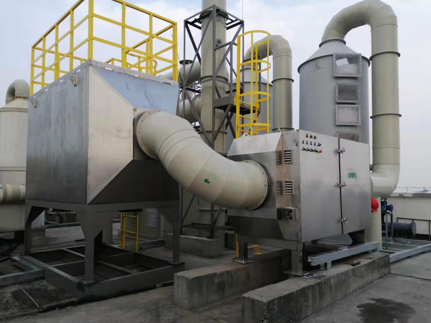 VOCs Treatment for Spraying Exhaust Gas project photo