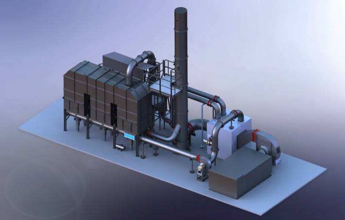 Some points of RTO design and operation and maintenance